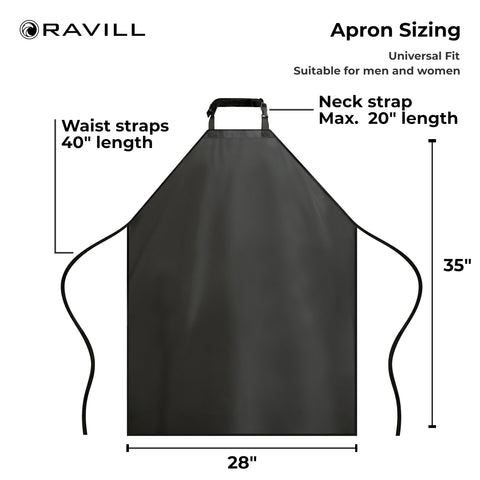 Ravill apron material closeup highlighting durable vinyl coated polyester that resists stains