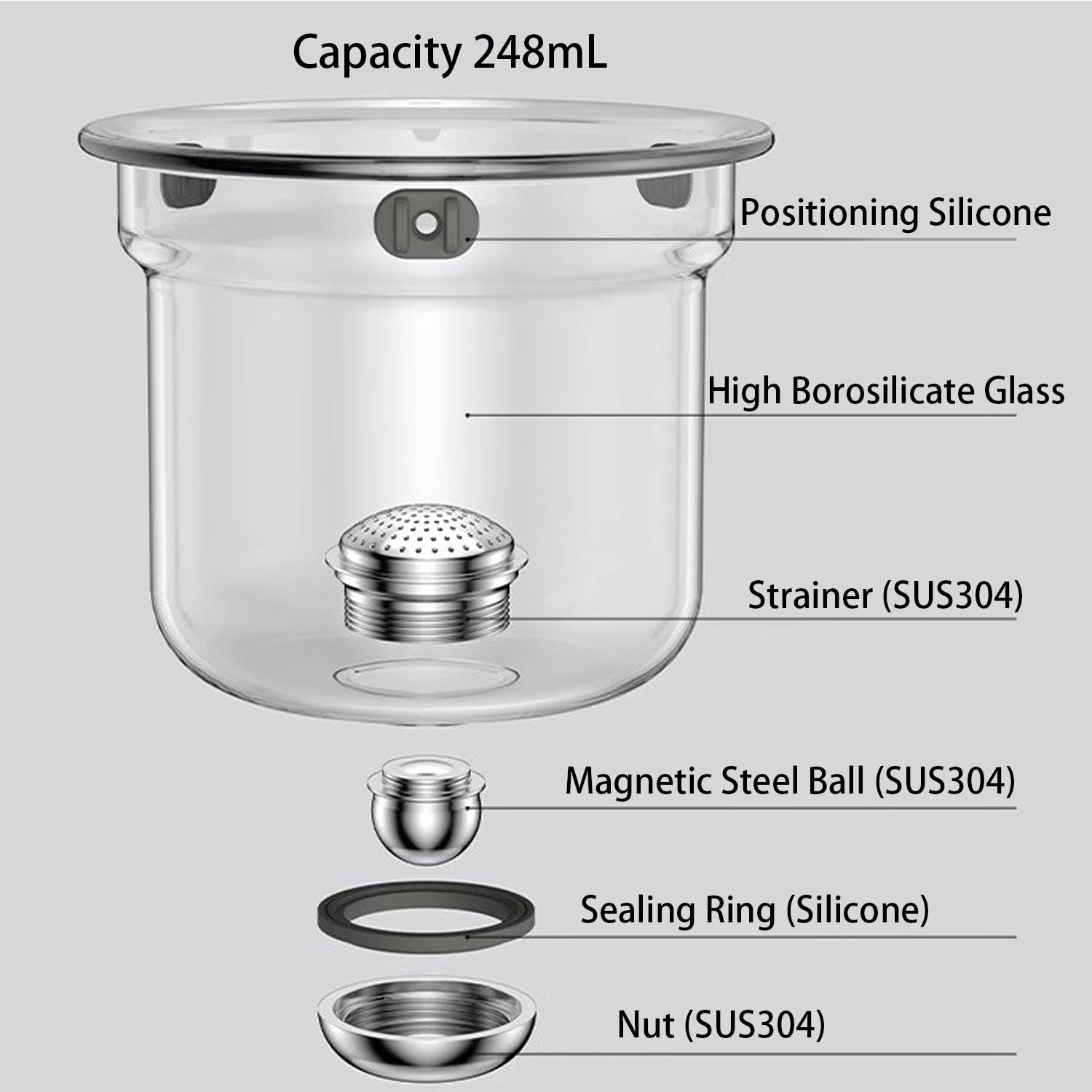Rayfox detachable parts simplify cleaning after every brew.