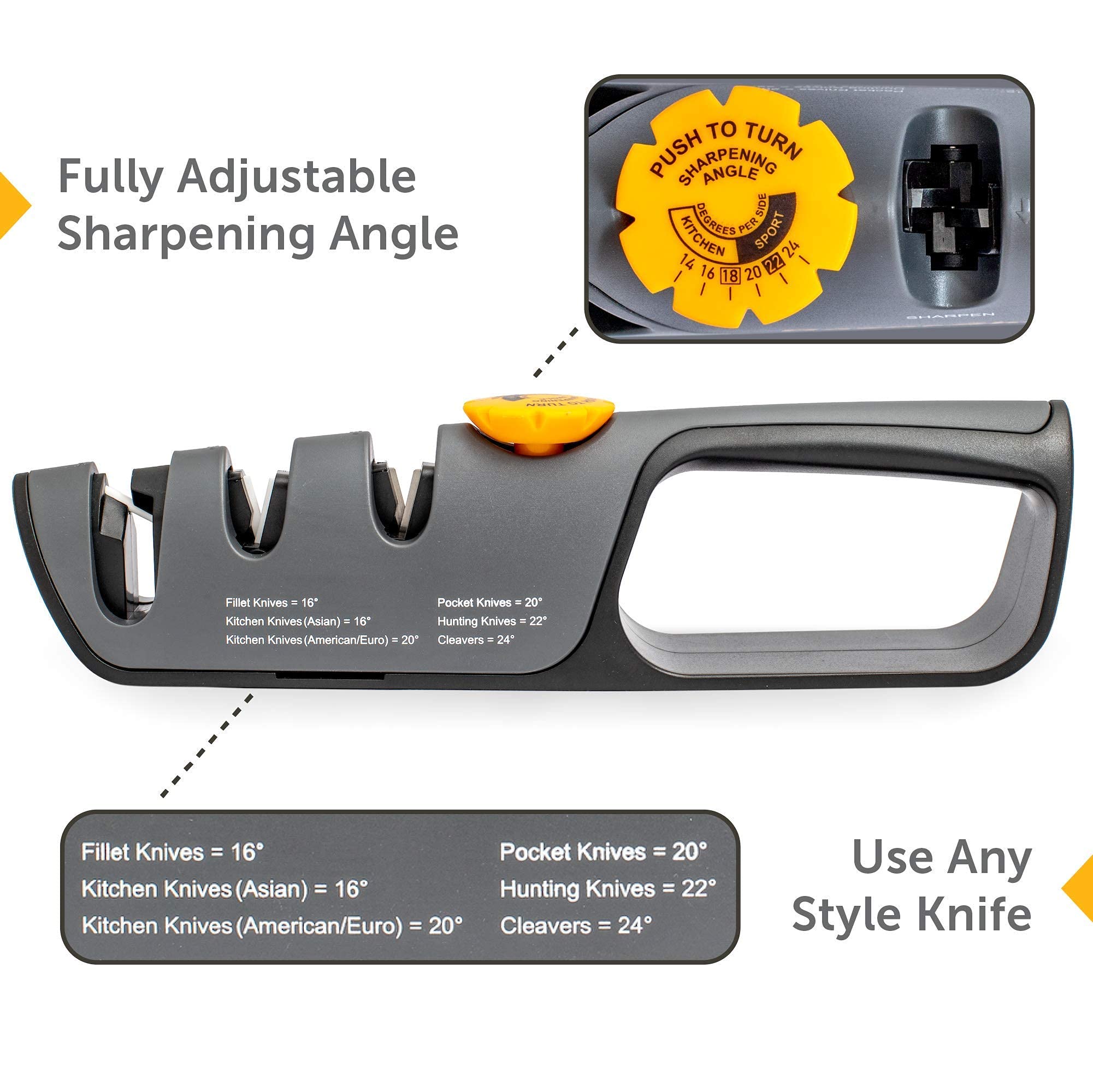 RAZORSHARP non-slip edge grip keeps sharpening stable and safe