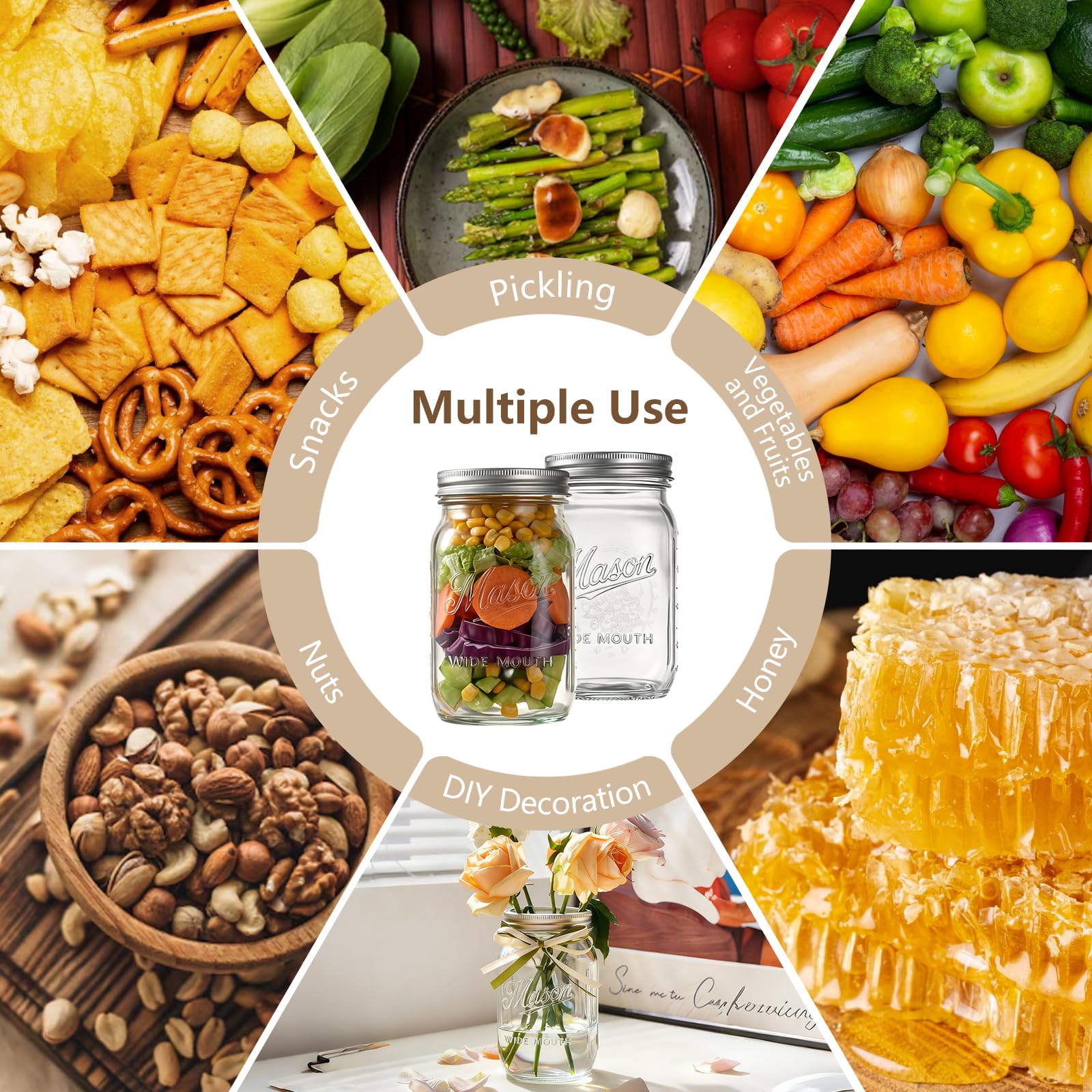 Rcoeuph Mason jar 32oz lids and bands provide leak-proof canning.