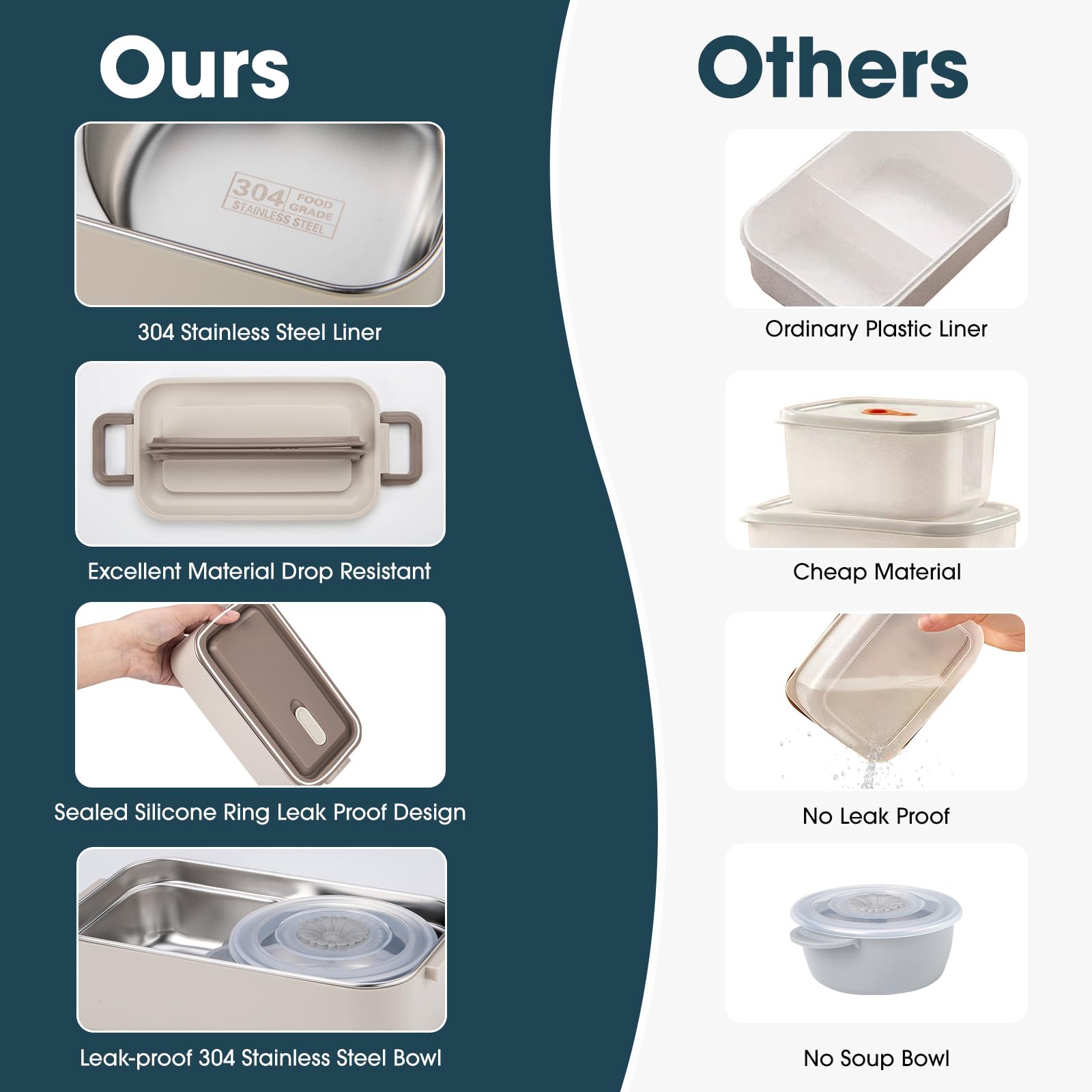 Reabulun stainless steel liner for durable food storage
