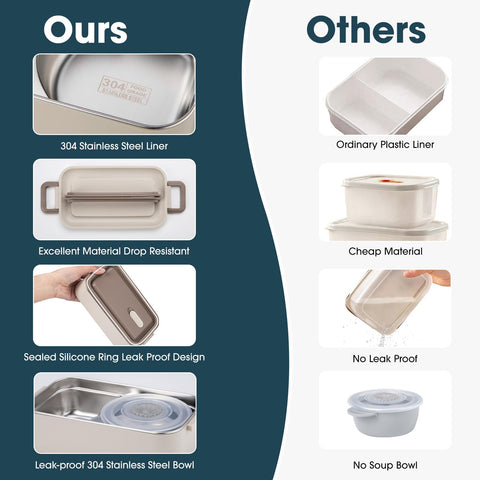 Reabulun stainless steel liner for durable food storage