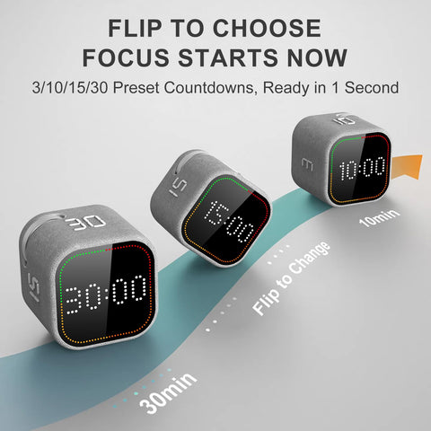 REACHER timer cube full display highlighting the visual countdown edge
