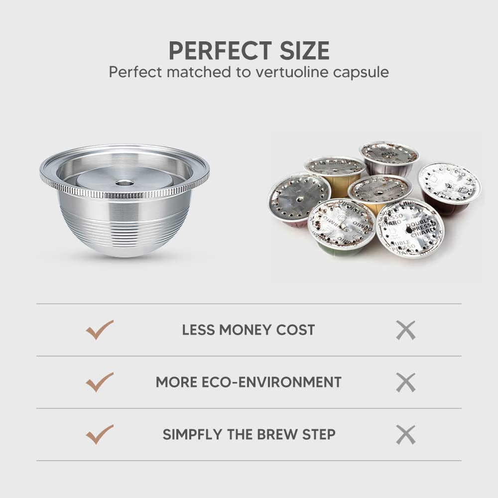 RECAFIMIL foil screens included for precise top filtration.