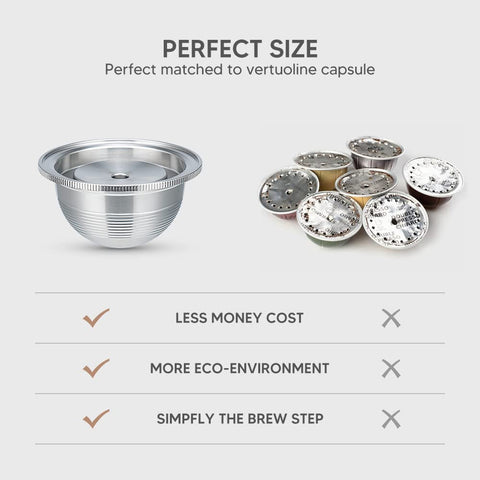RECAFIMIL foil screens included for precise top filtration.