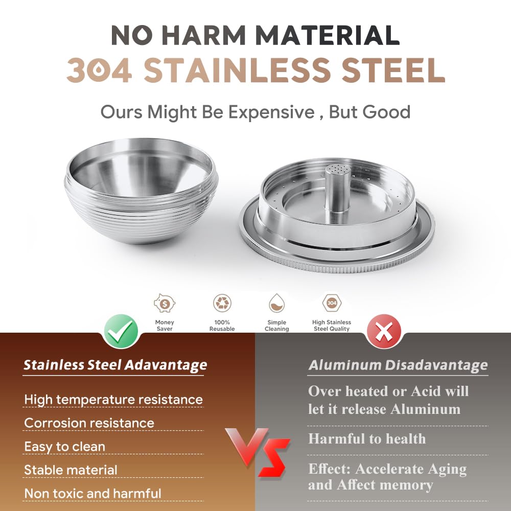 RECAFIMIL plastic 150ml shells offer versatile reservoir options.