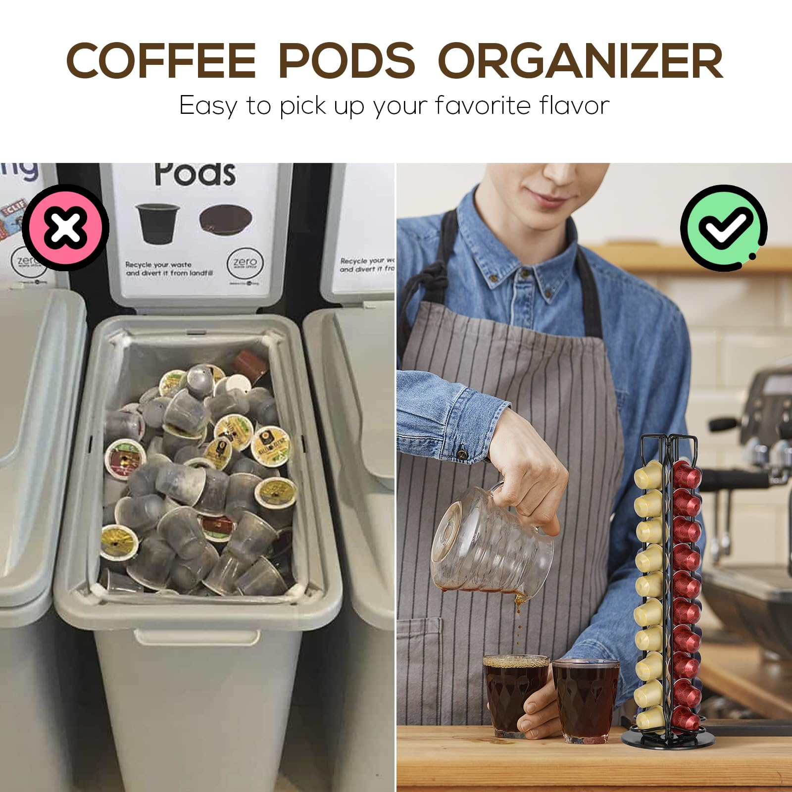 RECAPS 360-degree rotation for convenient capsule access from any angle