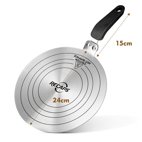 RECAPS cross-section of three-layer design for even heat distribution