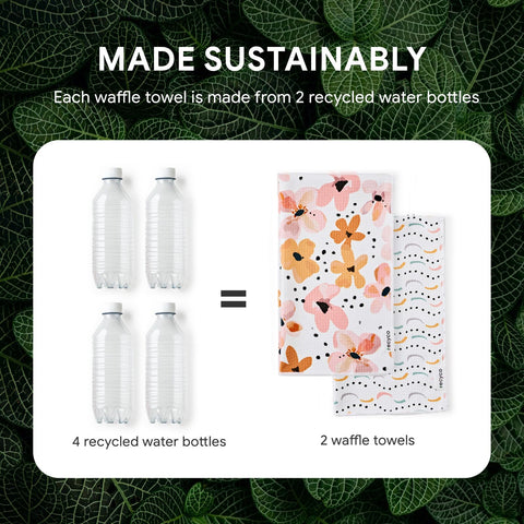 RECYCO waffle towel hanging loop for easy storage and access.
