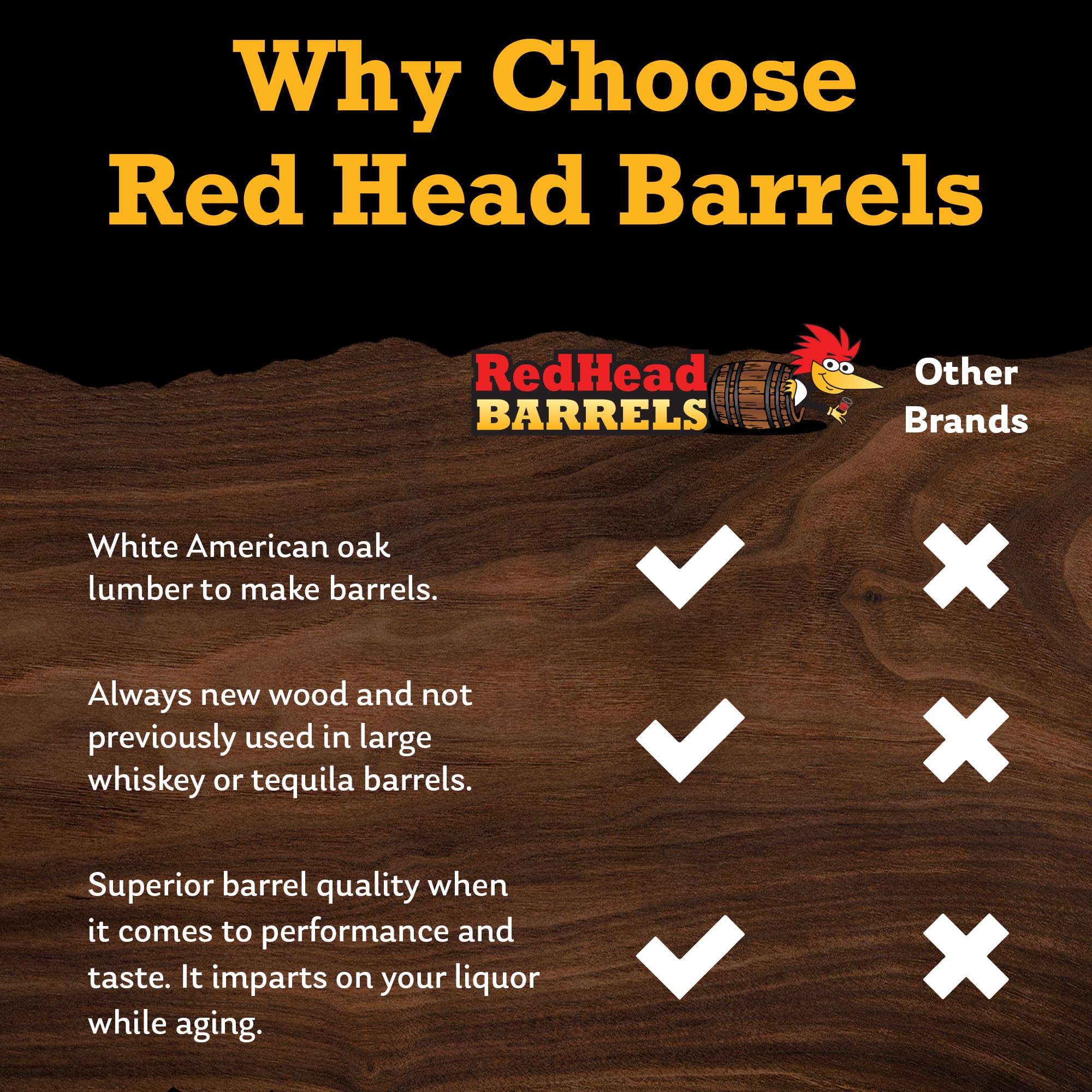 Red Head Barrels 750 ml capacity highlights compact, home-friendly aging without sacrificing flavor potential.