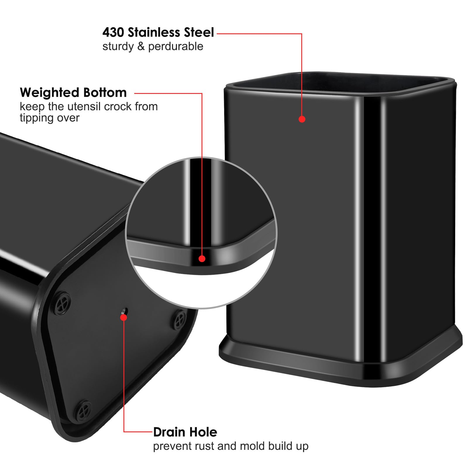 RedCall detachable cleaning design enabling quick kitchen maintenance