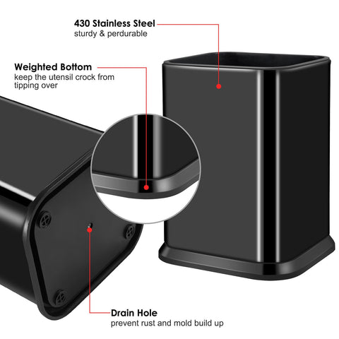 RedCall detachable cleaning design enabling quick kitchen maintenance