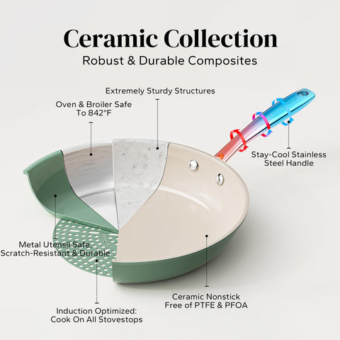 Redchef ceramic pan with even-heat distribution in green, reduces hot spots