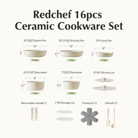 Redchef dishwasher-safe pots and pans for effortless post-meal cleanup.