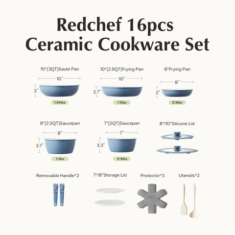 Redchef dual-sided ceramic coating cleans effortlessly on interior and exterior.