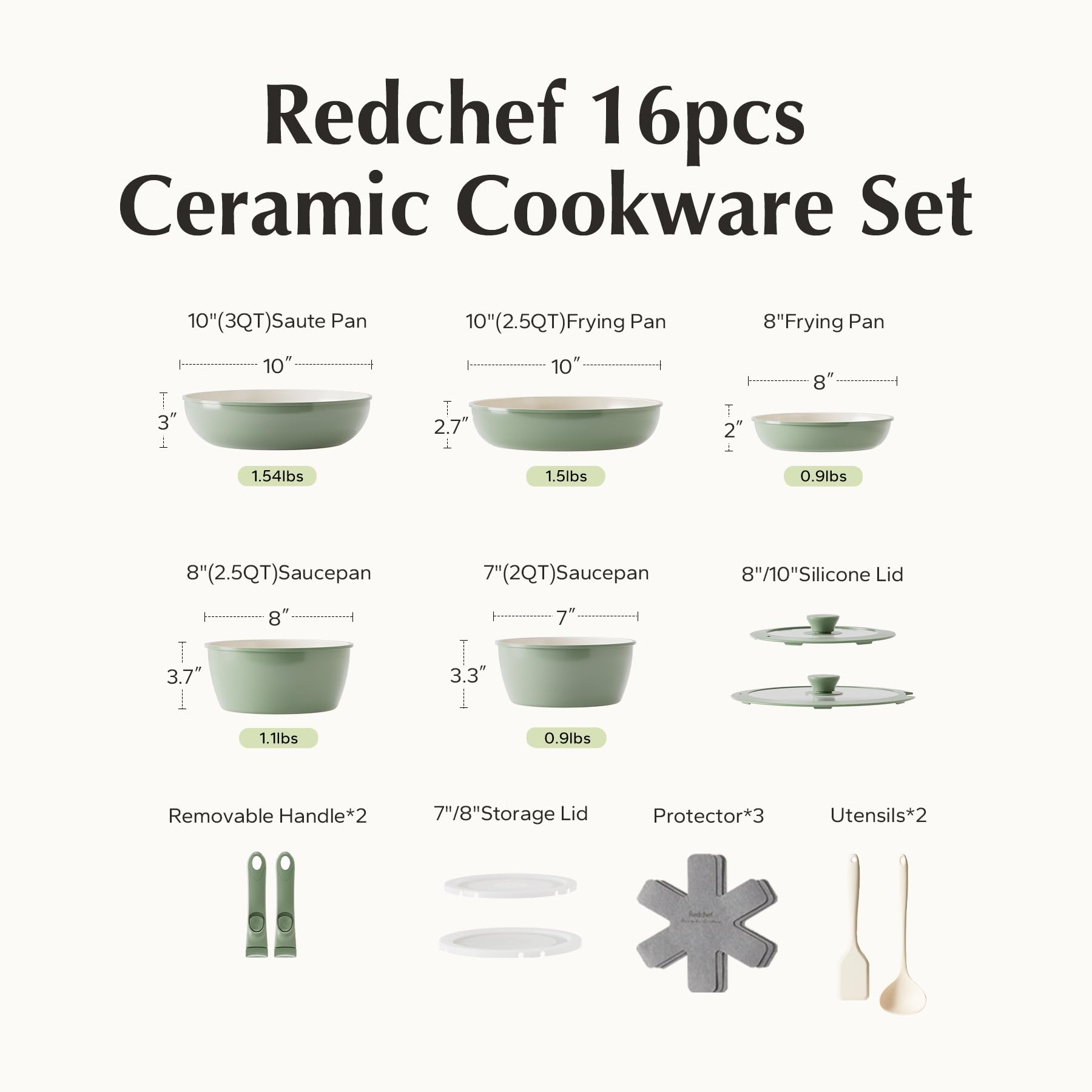 Redchef dishwasher-safe cookware shown after simple cleaning