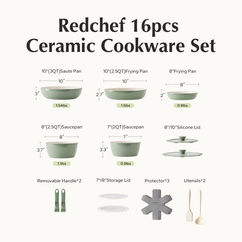 Redchef dishwasher-safe cookware shown after simple cleaning