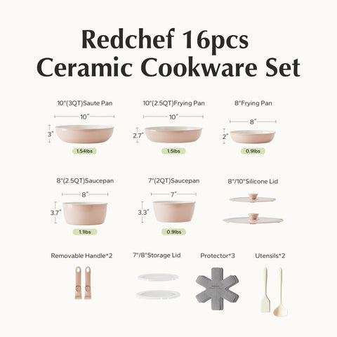 Redchef RV-ready cookware set for camping and on-the-go meals