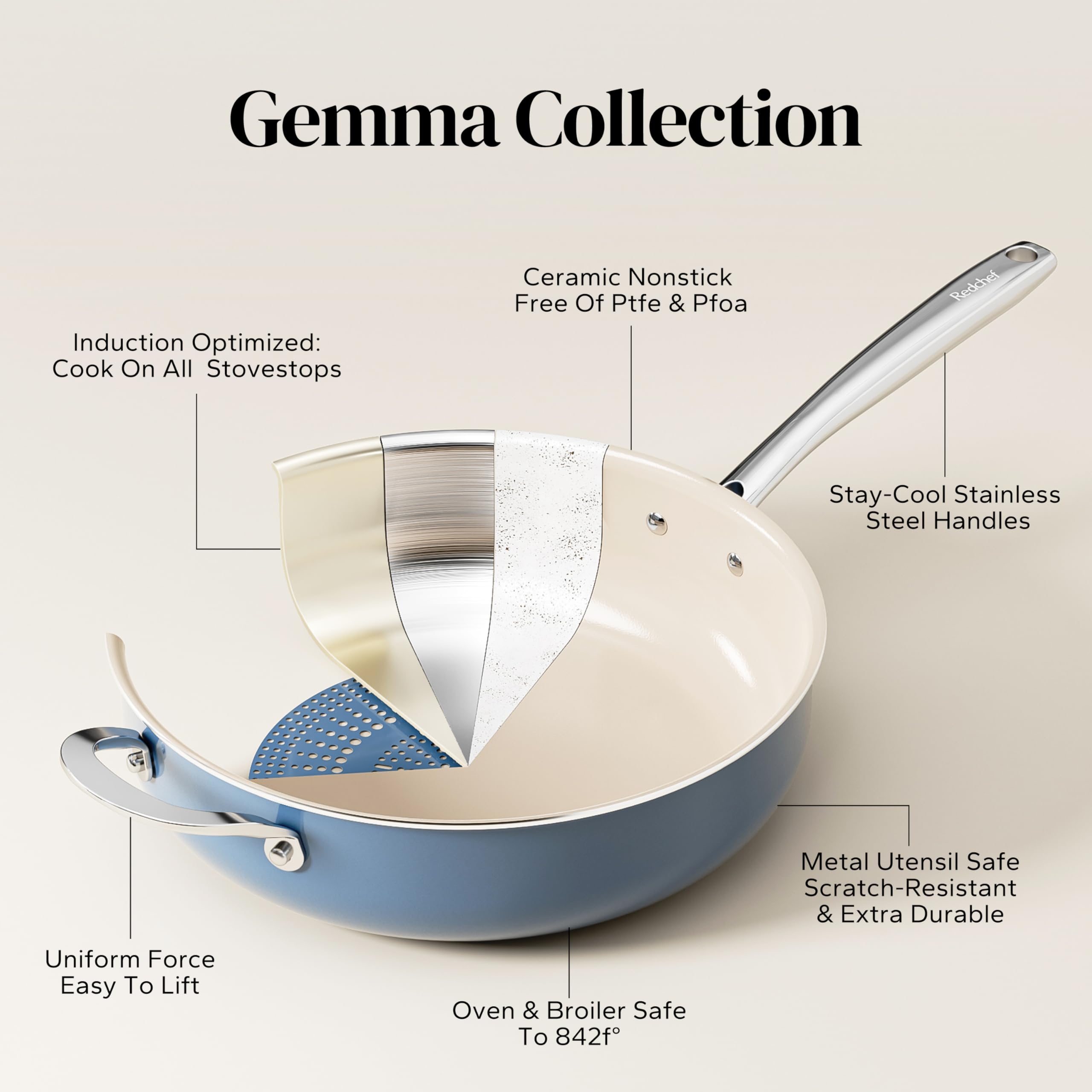 Redchef stay-cool stainless steel handle stays comfortable to grip.