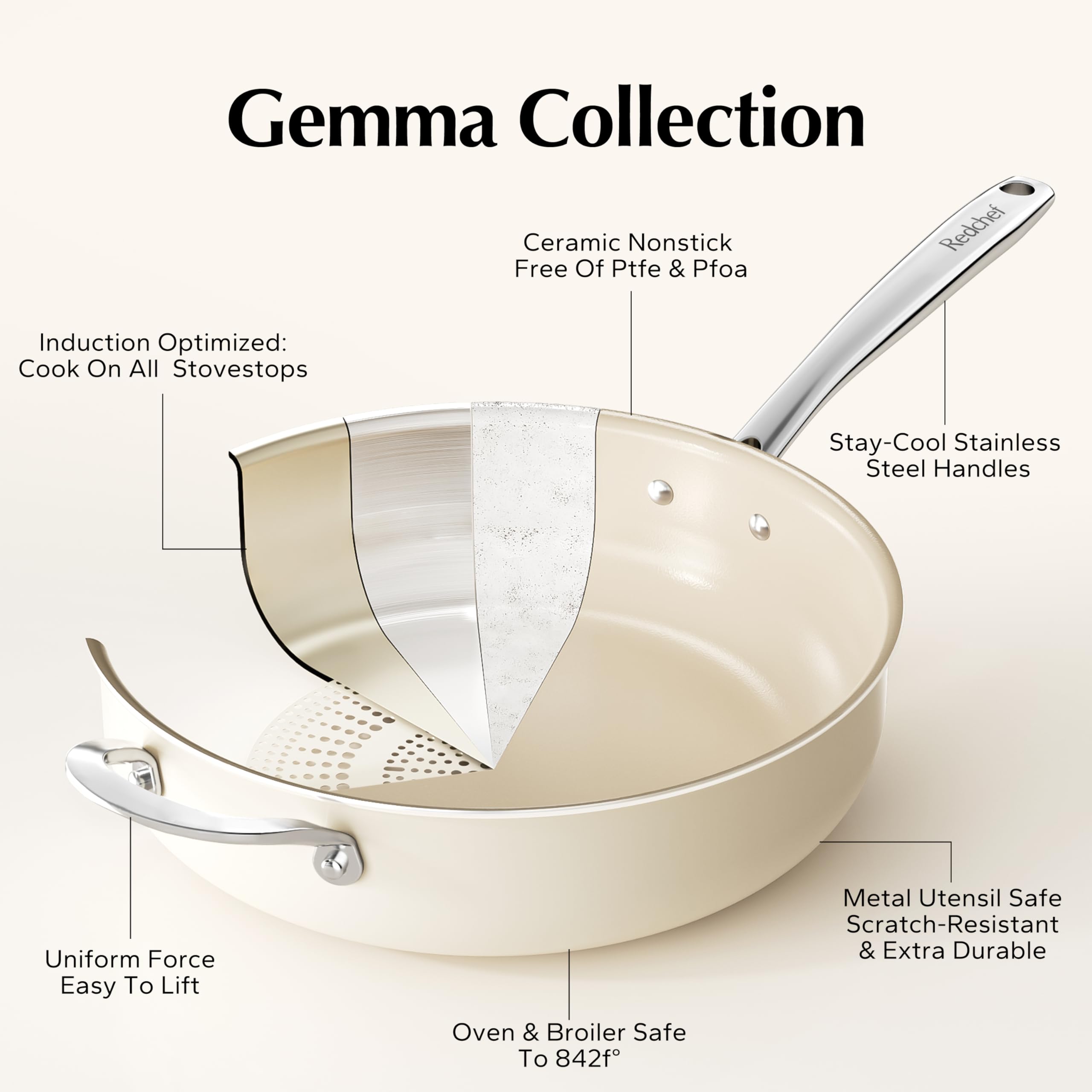 Stay-cool stainless steel handle provides comfortable grip during cooking.