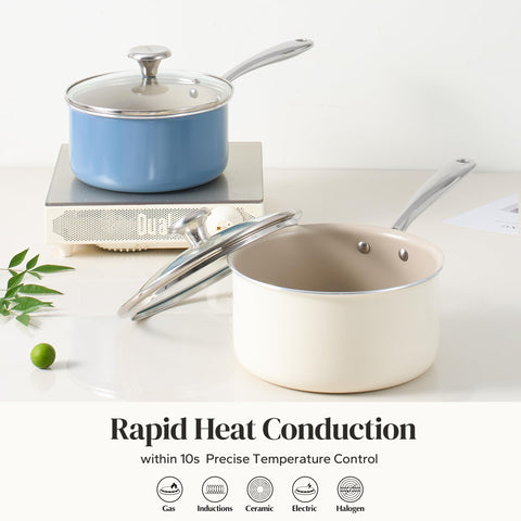 Redchef stay-cool handle keeps hands safe during stovetop use.