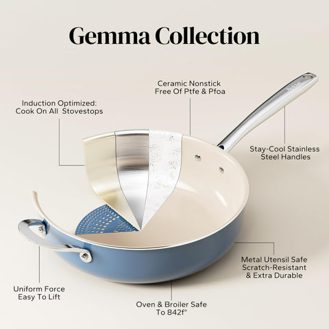 Redchef stay-cool stainless steel handle stays comfortable to grip.