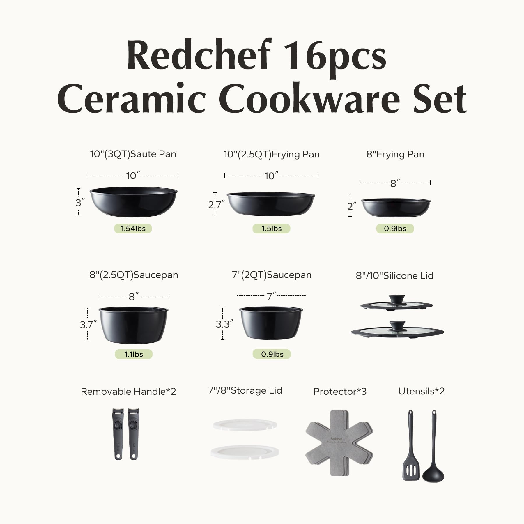 Included utensils and RV handles from Redchef for convenient storage and setup.