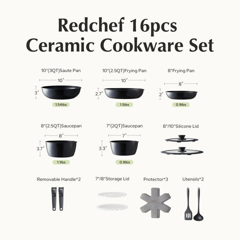Included utensils and RV handles from Redchef for convenient storage and setup.