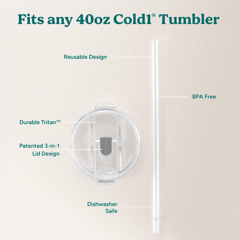 Close-up of impact-resistant construction on REDUCE lid