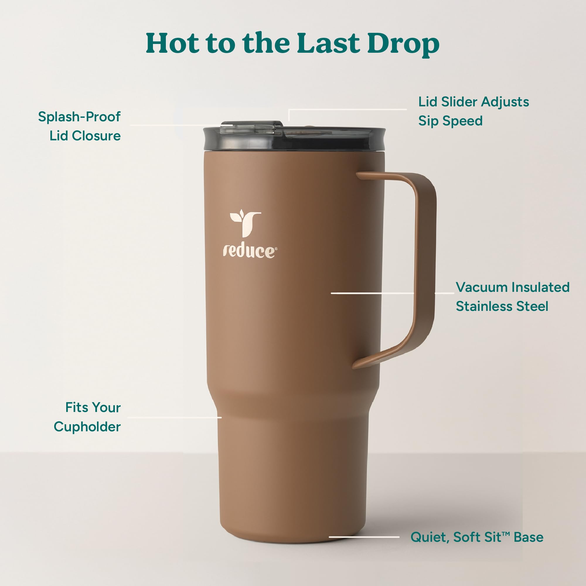 REDUCE Hot1 mug cupholder-fit in car for easy commuting