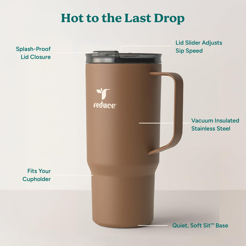 REDUCE Hot1 mug cupholder-fit in car for easy commuting