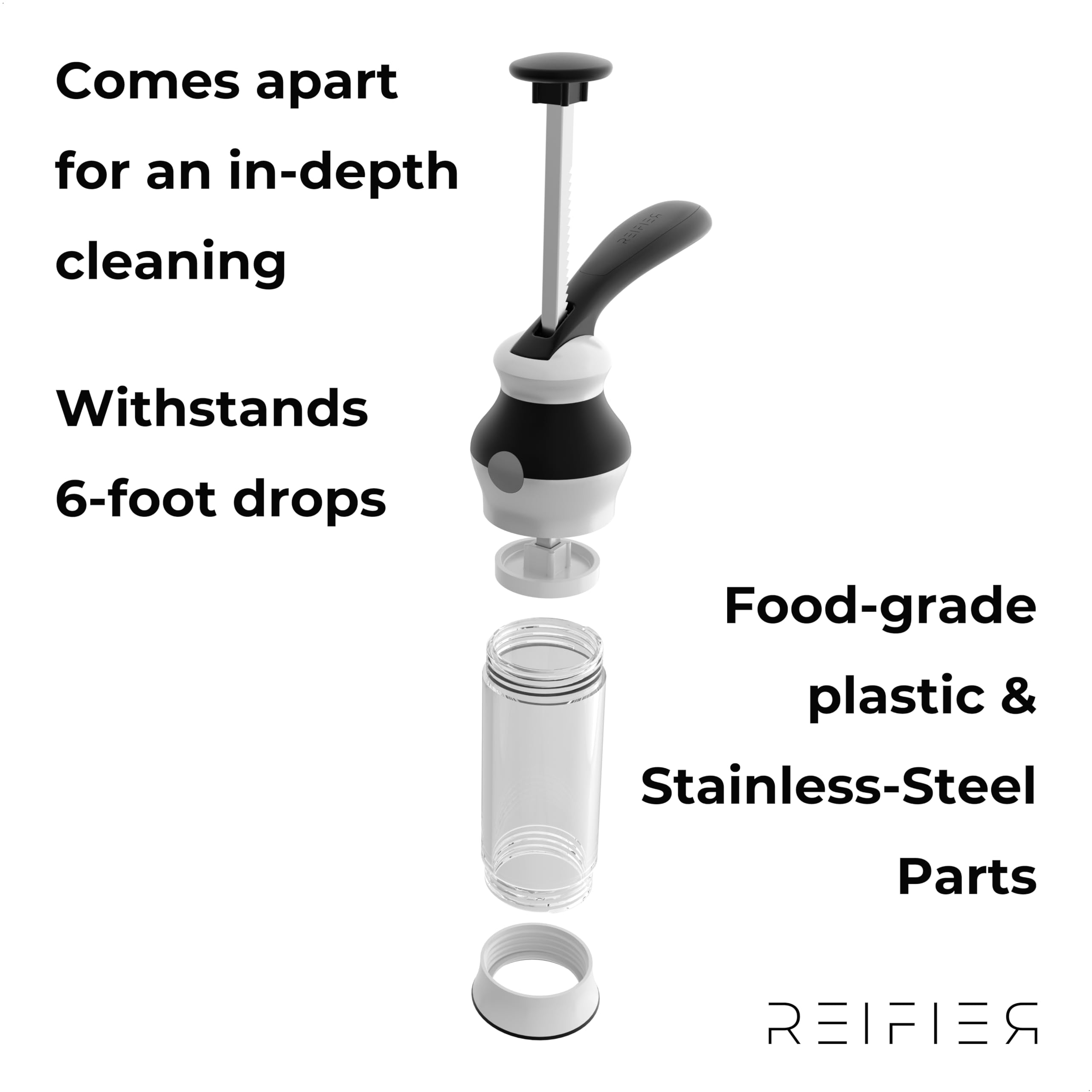 Reifier non-slip base and lever provide comfortable, repetitive use.