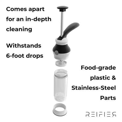 Reifier non-slip base and lever provide comfortable, repetitive use.