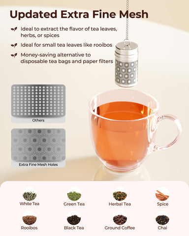 Reinmoson mini tea strainer compact diameter fits most mugs for quick brewing