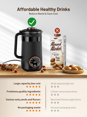 RELEXNOW Nut Milk Maker on a clean kitchen counter, compact and ready.