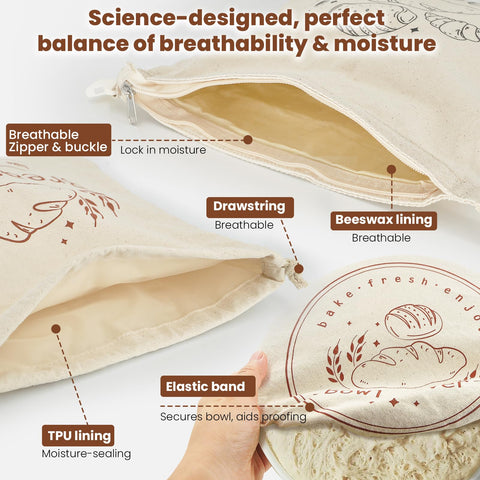 Relixcozy dough-proofing setup supports even rise of dough.