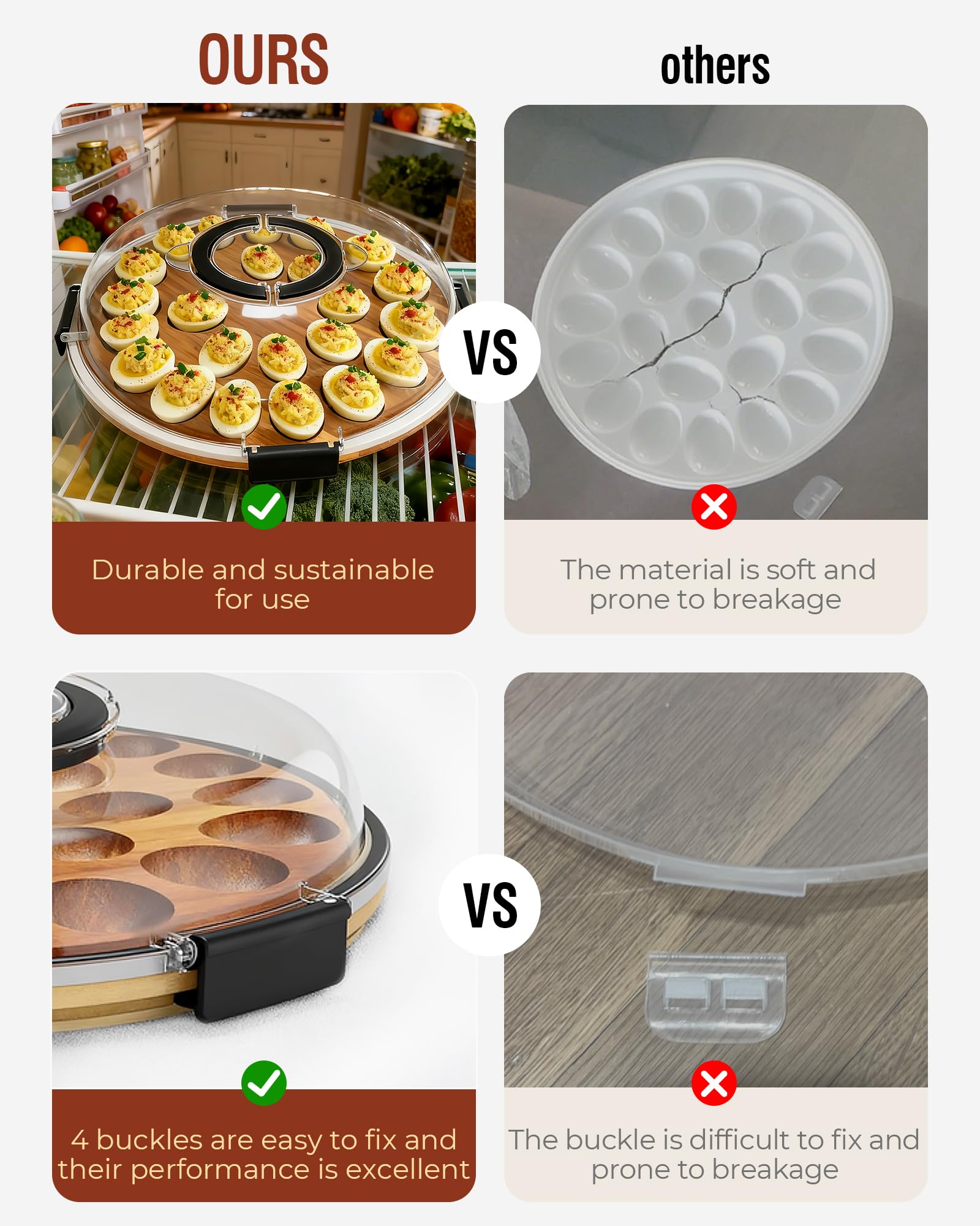 Renmxj clear acrylic lid keeps eggs visible while protecting freshness