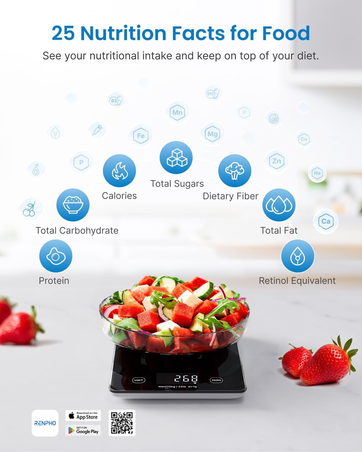 RENPHO scale LCD display for easy readings in any lighting