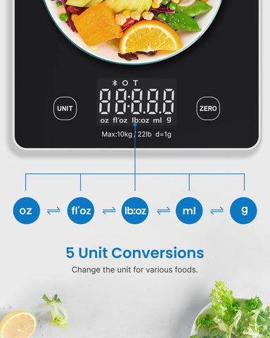 RENPHO unit conversion supports multiple units for flexible cooking