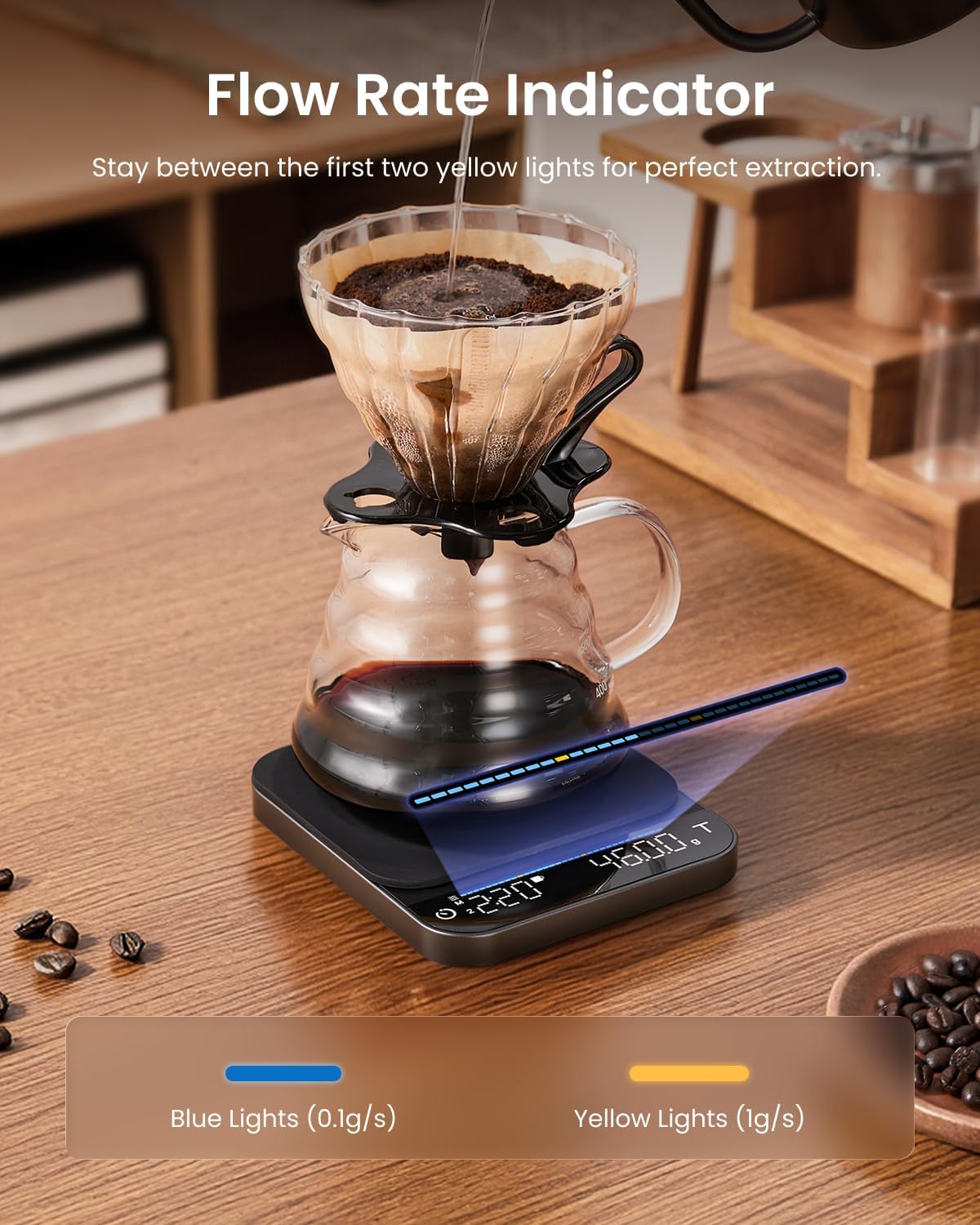 RENPHO flow rate indicator display helps steady pour and extraction.