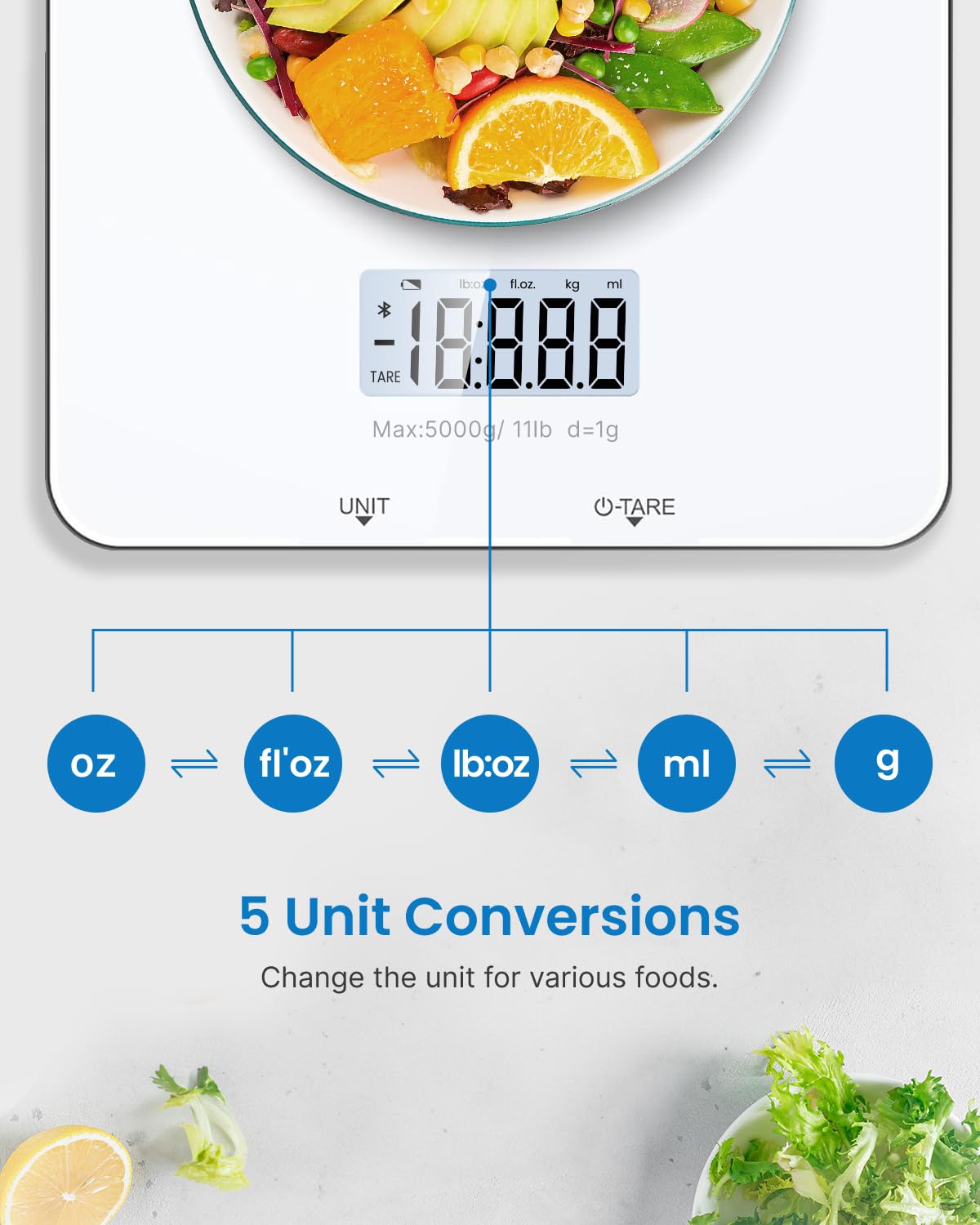 RENPHO offers five unit options for versatile keto, diet, and cooking needs.
