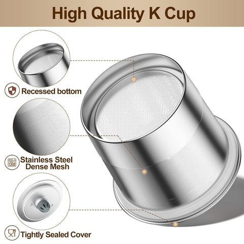 RETHONE K cup is dishwasher-safe for easy cleanup.