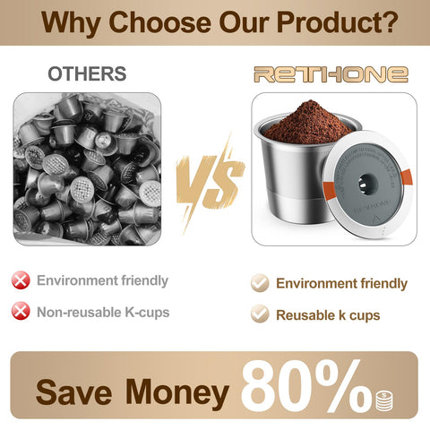 RETHONE K cup offers wide compatibility with Keurig machines.
