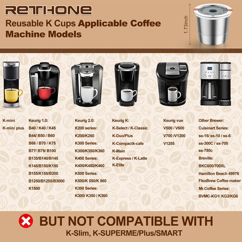 RETHONE Keurig-compatibility 1.0 and 2.0 for flexible use.