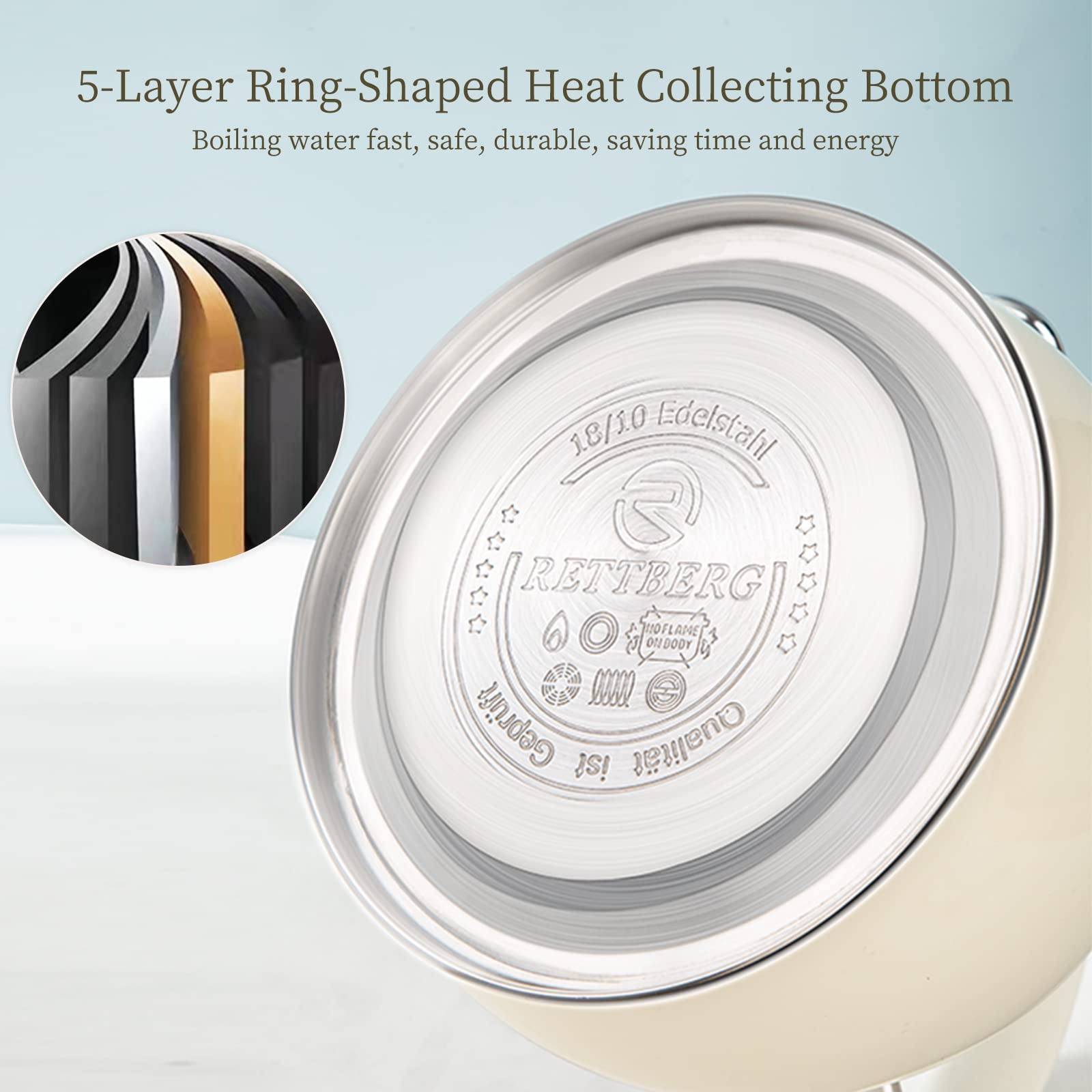 Rettberg kettle includes anti-scald cotton gloves for safer handling.