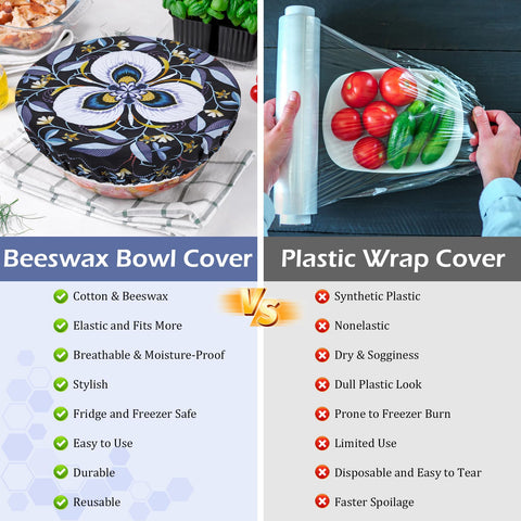 Revahope beeswax wrap for fridge leftovers and on-the-go meals.
