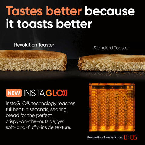 Revolution R180 Connect Plus toastie press for crispy melty sandwiches.