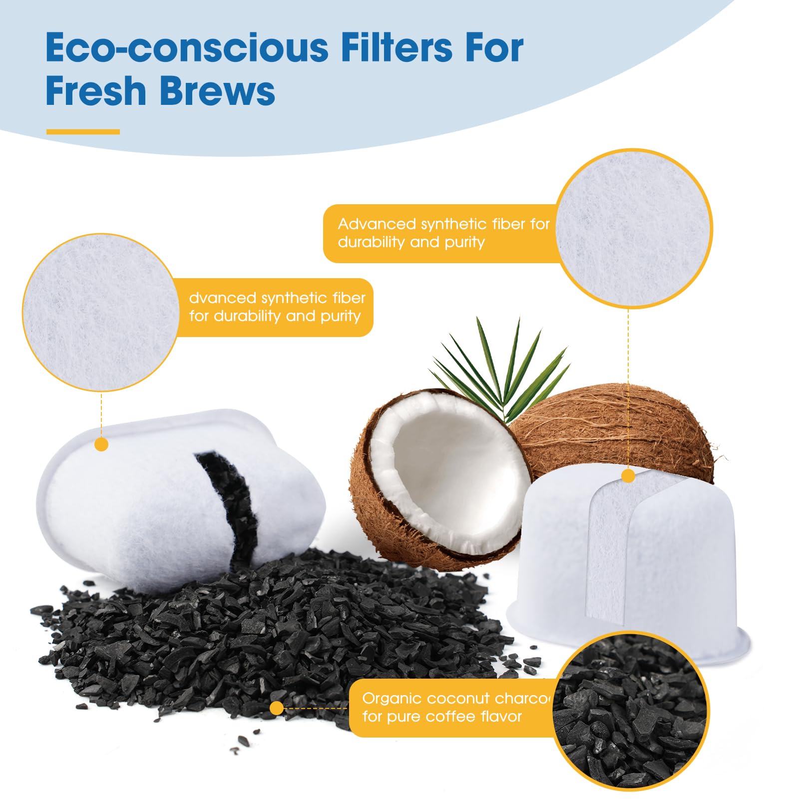 Revorit Keurig filter kit installation demonstrates easy, step-by-step replacement.