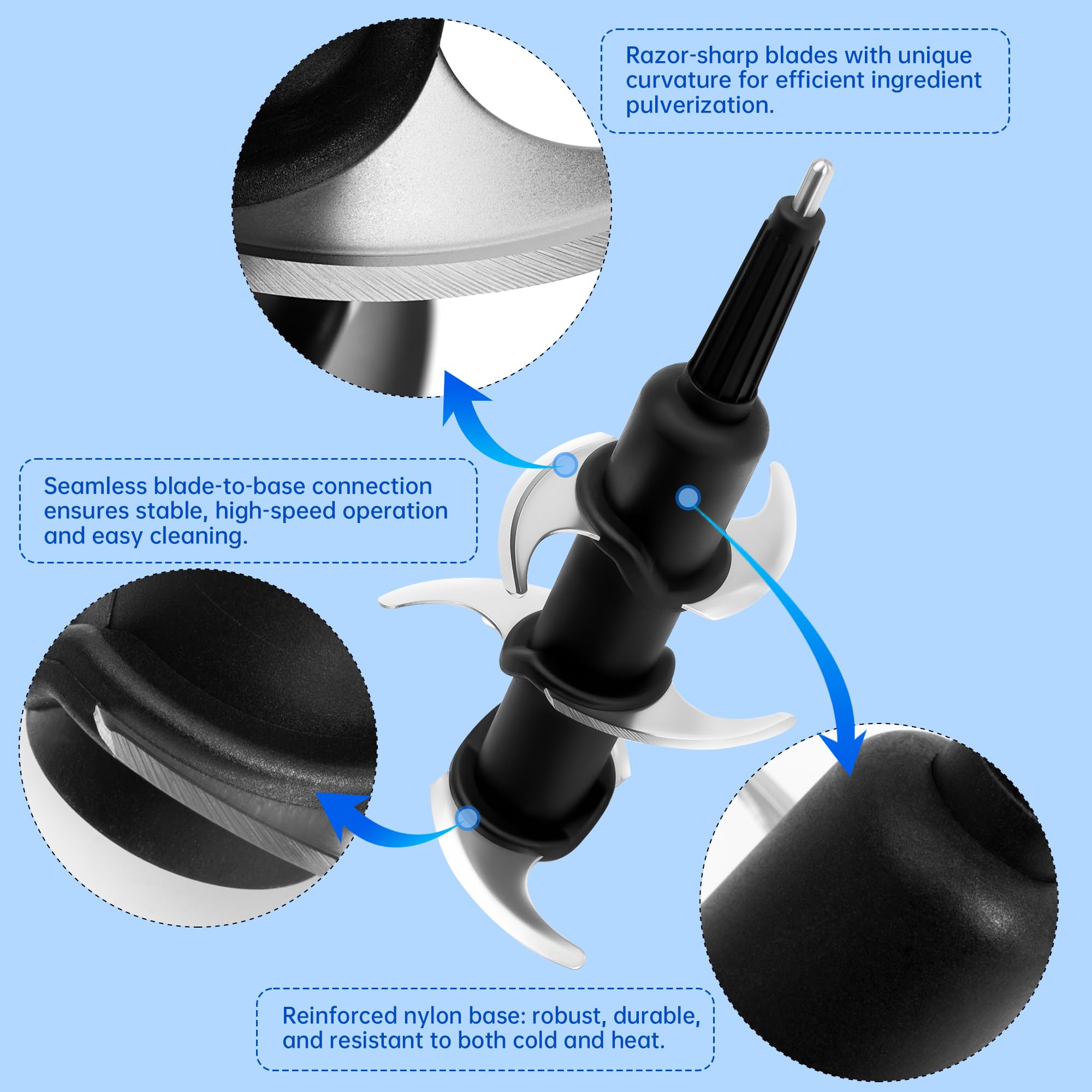 Revorit blade base nylon connection, secure and sturdy.