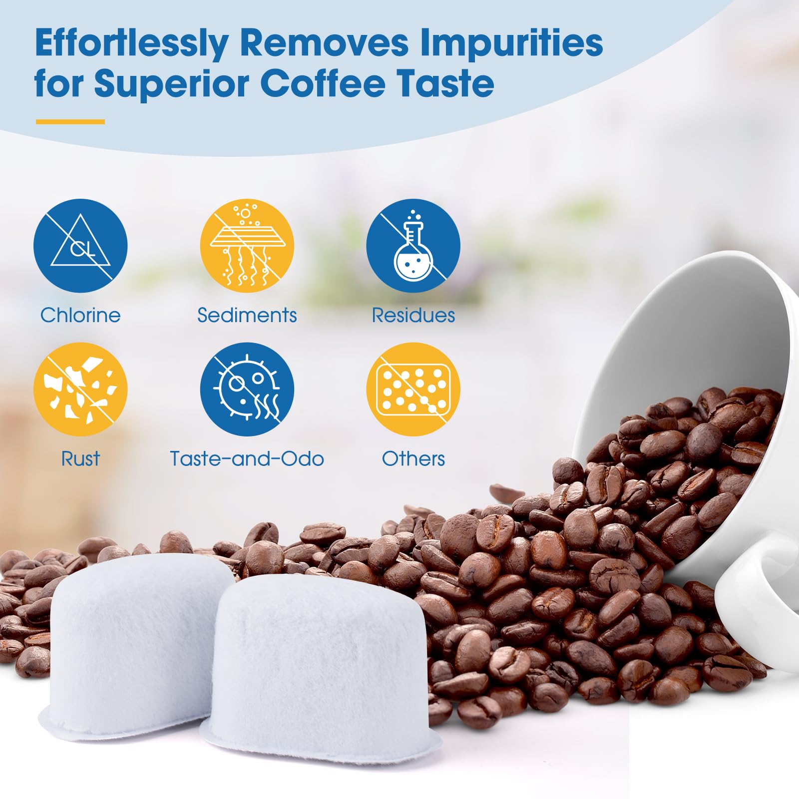 Revorit water-filter replacement in-use diagram highlights 60-day refresh cycle.